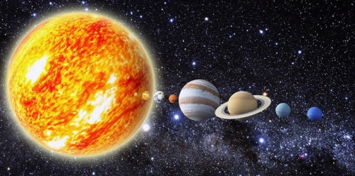 Planets and Zodiac Signs in Vedic Astrology